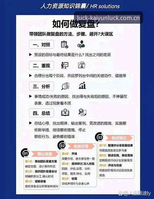 开运体育使用教程 资深用户深度解析:梅里诺复出背后的备战策略与竞技数据洞察